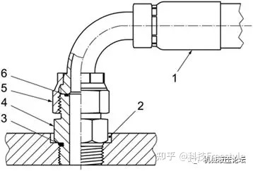 O型圈端面密封軟管接頭.jpg