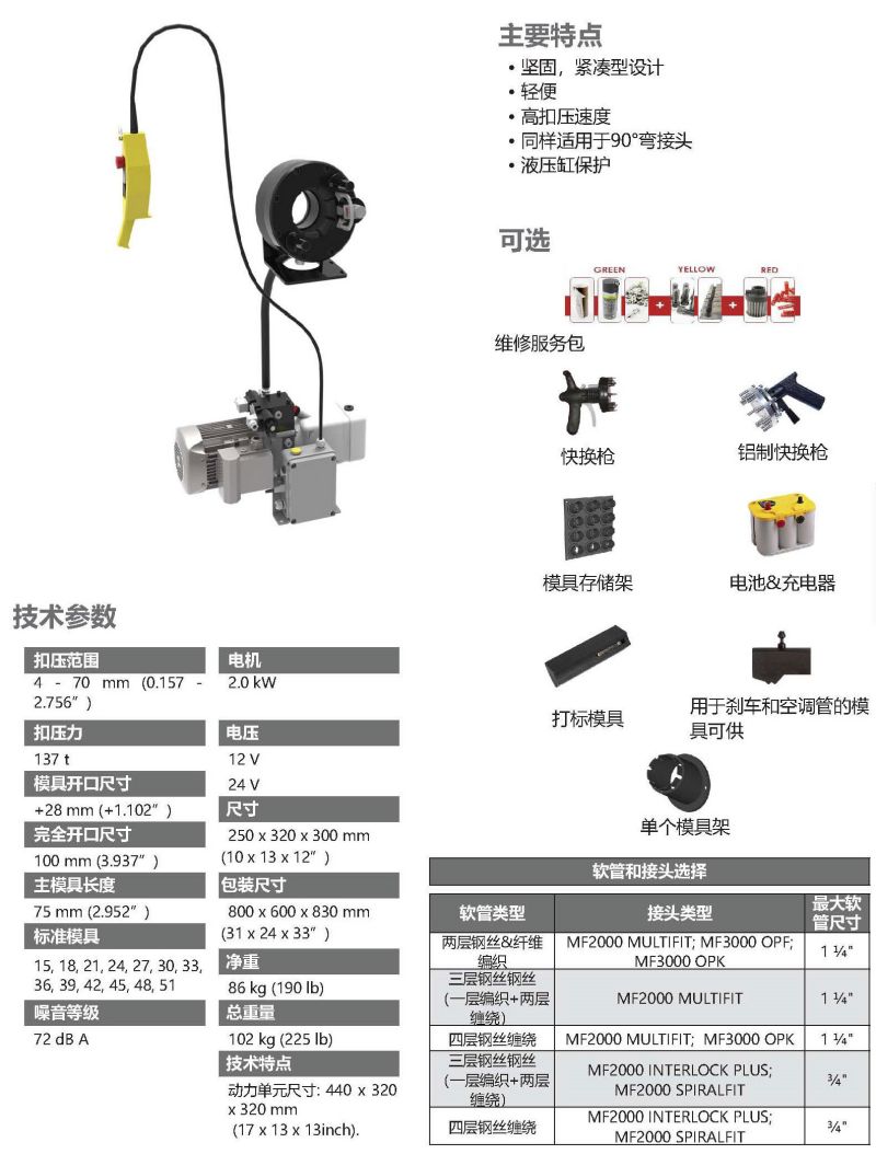 565-MV137L移動車間維修車扣壓機-1.jpg